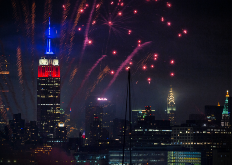 How to Spend 4th of July in NYC Top Tips and Events